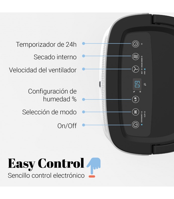 Haga clic para ver la grande y doble clic para verla completa